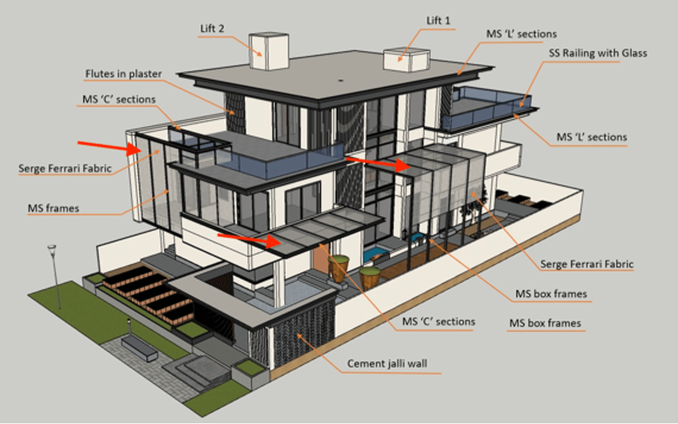 Can fossil fuels be completely eliminated?